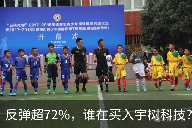 反弹超72%，谁在买入宇树科技？