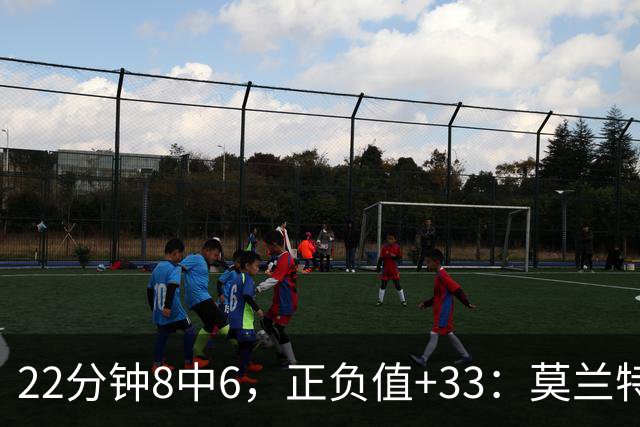 22分钟8中6，正负值+33：莫兰特首秀交出14分8助